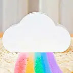 Con forma de nube de color blanco con olor de frutas