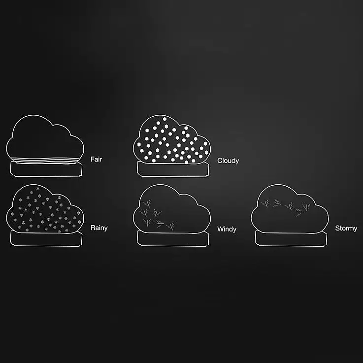 Según la forma de los cristales en su interior, así será el tiempo