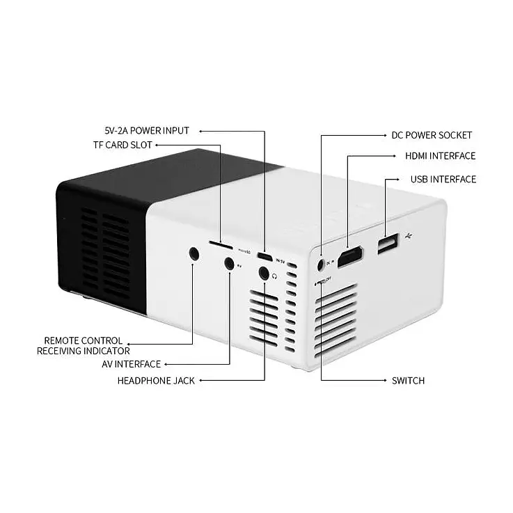 Calidad de imagen de 1080 píxeles