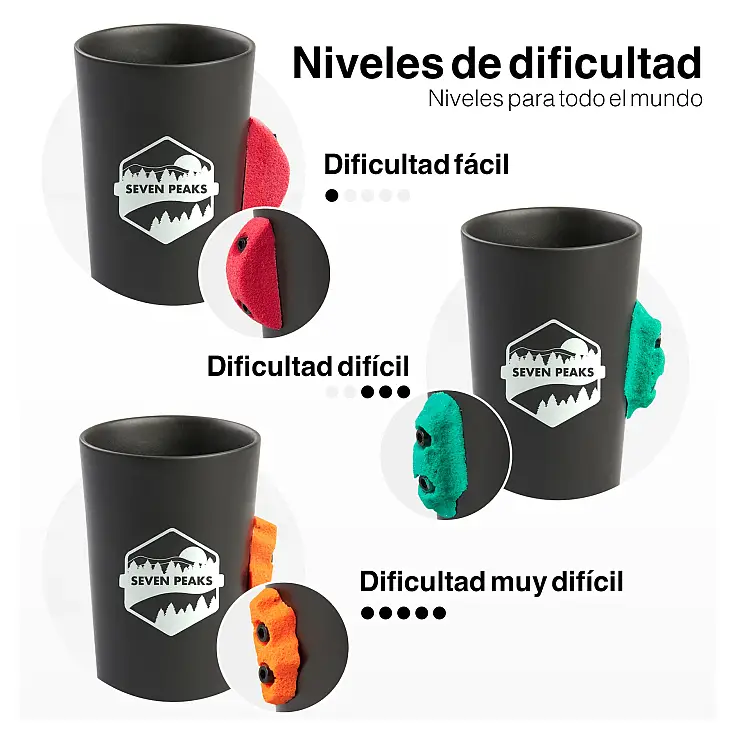 Tres niveles de dificultad